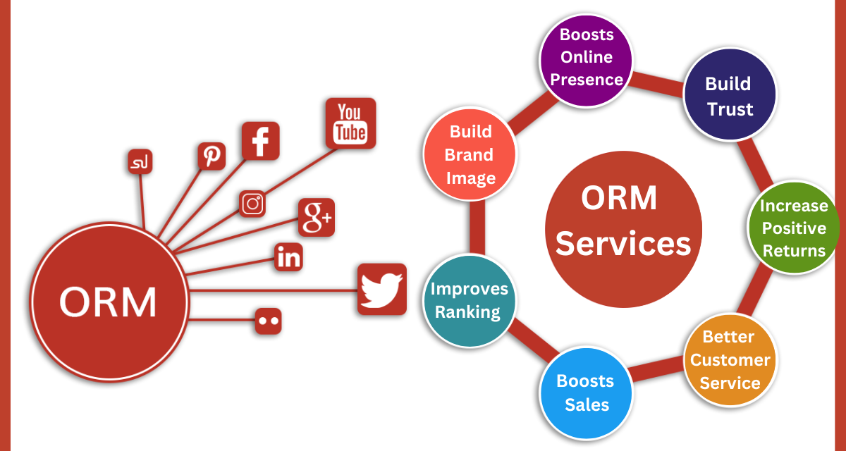 How ORM Services Can Benefit Your Business